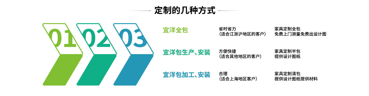 定制辦公家具生產(chǎn)廠4