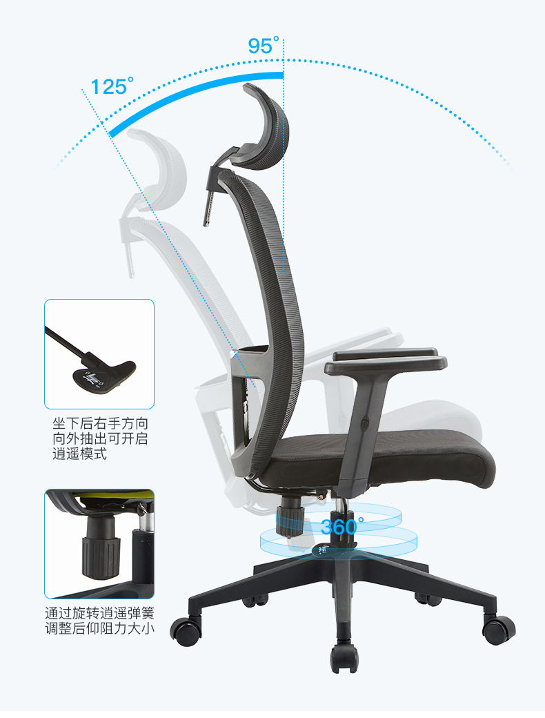 辦公椅&middot;辦公家具